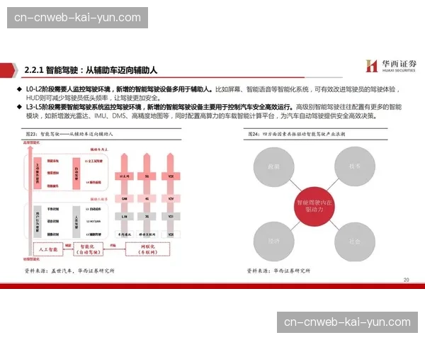 本季度体育直播生态正加速重构 形成了以数据为核心驱动的产业坐标
